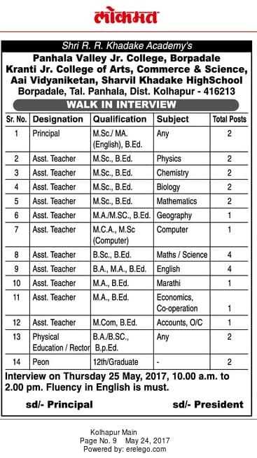 Panhala Valley Jr. College Recruitment 2017