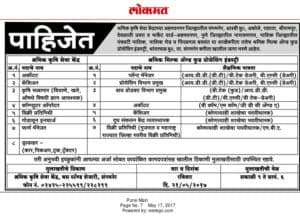 Sramik Milk and Co processing industries Recruitment 2017