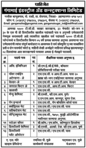 GIACL Recruitment 2017