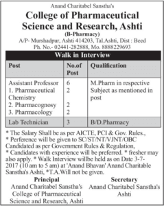 College of Pharmaceutical Science and Research Recruitment 2017