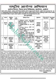 Rashtriya Arogya Abhiyan Akola Recruitment 2017