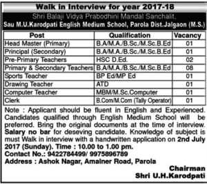 Sau M U Karodpati English Medium School Teachers Recruitment 2017