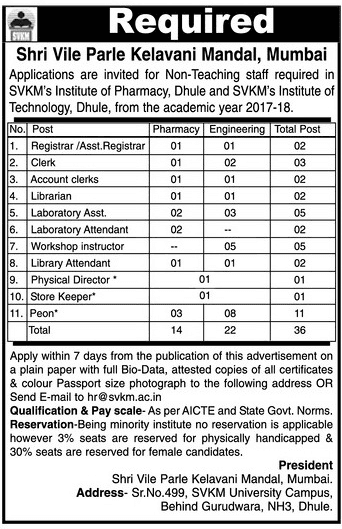 SVKM’s Registrar/Asst. Registrar – Physical Director & More Recruitment 2017