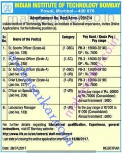 IIT Bombay Sr. Sport Officer – Sr. Technical Officer & More Recruitment 2017