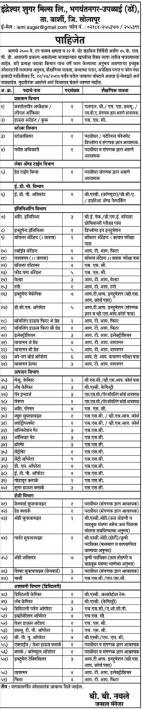 Indreshwar Sugar Mills Limited Recruitment 2017