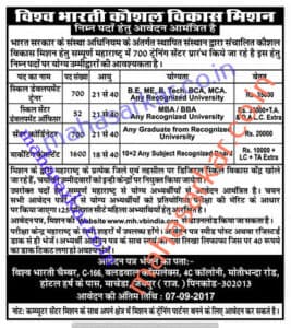VBIndia Recruitment 2017