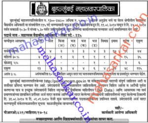 MCGM Assistant Medical Officer Recruitment 2017