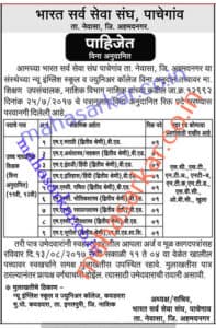 Bharat Sarva Seva Sangha Recruitment 2017
