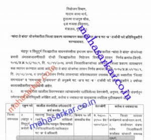 Chanda Te Banda Planning Department Coordinator Recruitment 2017