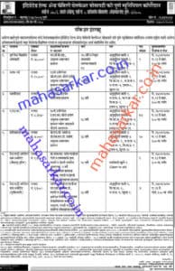 IHFW Pune Recruitment 2017