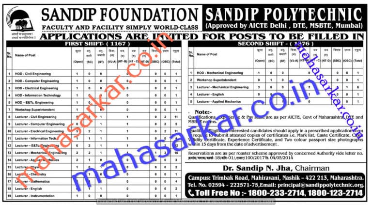 SIP Nashik Recruitment 2017