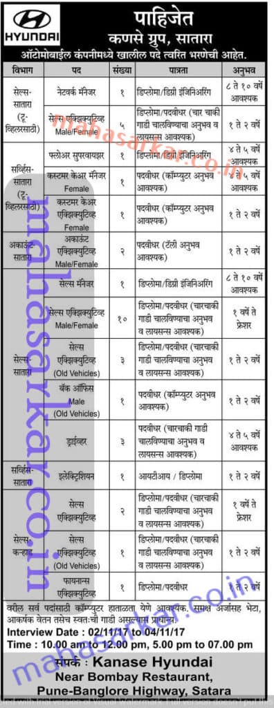 Satara Hyundai Motor Recruitment 2017