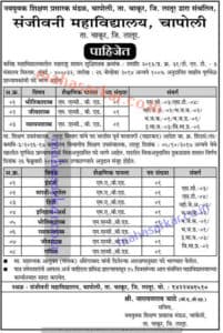 SM Chapoli Teachers Recruitment 2017