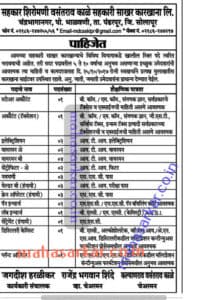 सहकार शिरोमणि वसंतराव काले सहकारी साखर करखाना मध्ये 113 जागांसाठी भरती जाहीर |