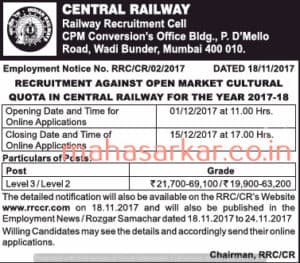 Mumbai Central Railway लेव्हल Recruitment 2017