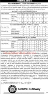 Mumbai Central Railway Technical Recruitment 2017