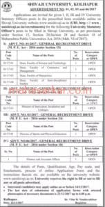 Kolhapur Shivaji University Recruitment 2017