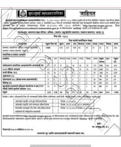 MCGM Labour Recruitment 2017