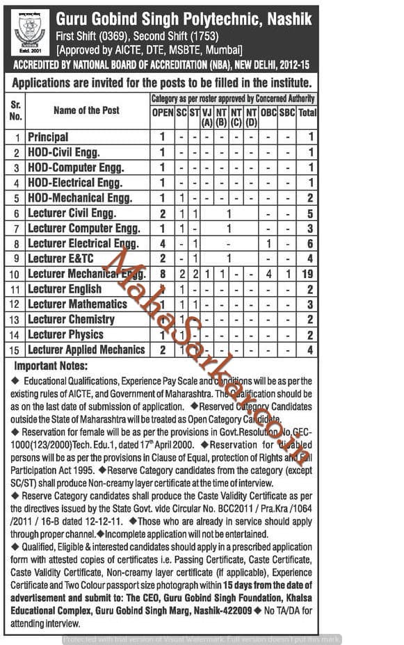 GGSF Polytechnic Nashik Recruitment 2018