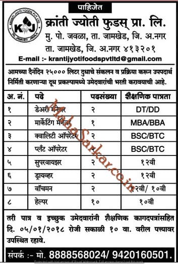 Kranti Jyoti Foods Recruitment 2018