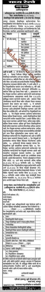 Central Railway Nagpur Division Trade Apprentices Recruitment 2018 #86 Posts