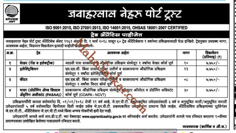 Jawaharlal Nehru Port Trust Trade Apprentice Recruitment 2018 #60 Posts