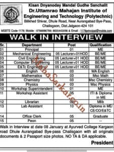 Dr. Uttamrao Mahajan Institute Dhule Recruitment 2018