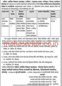 MAVIM Solapur Recruitment 2018