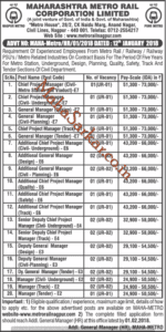 Nagpur Metro Rail Experienced Personnel Recruitment 2018