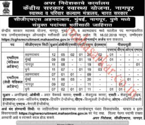 MAHA CGHS Medical Attendant Recruitment 2018- #99 Posts