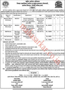 ZP Thane’s NUHM Department Recruitment 2018