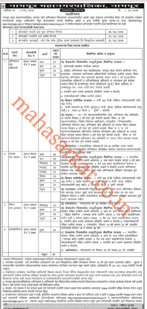 Nagpur Mahanagarpalika Fire Department Recruitment 2018- 67 Posts