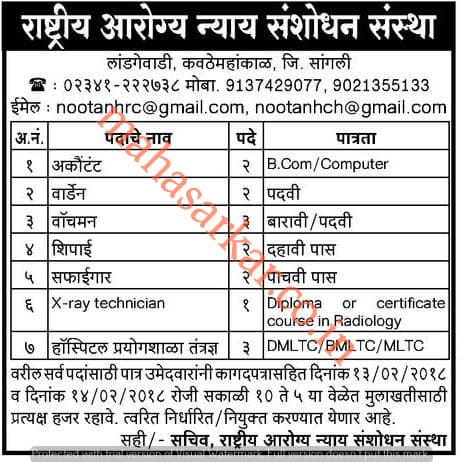 National Health Law Research Institute Recruitment 2018