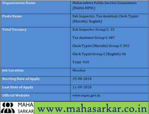 MAHA MPSC Group C Services Recruitment 2018