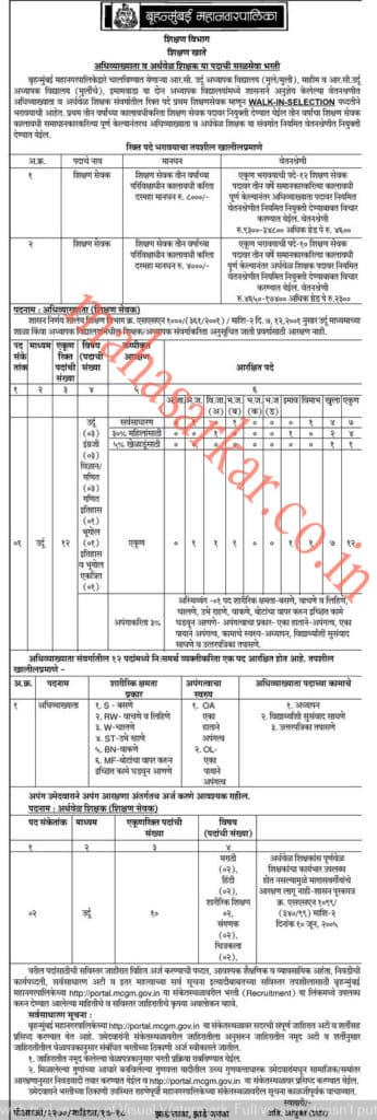 Brihan Mumbai Mahanagarpalika Shikshan Sevak Recruitment 2018