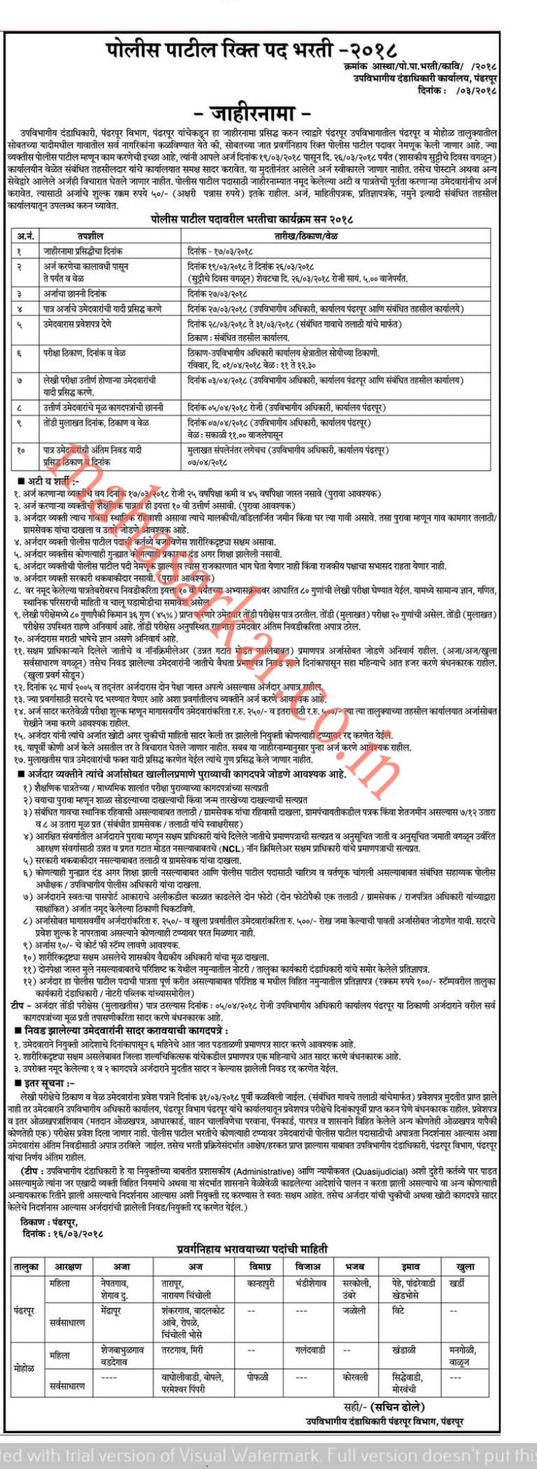 Police Patil Pandharpur & Mohol Vibhag Police Patil Recruitment 2018