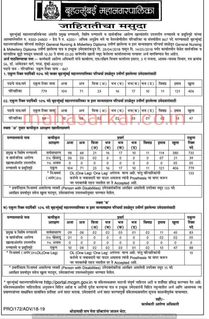 Brihanmumbai Mahanagarpalika Nurse Recruitment 2018- 867 Posts