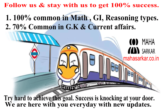RRB GK, GI, Current affairs 15 Questions with Answers Set 13