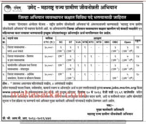 UMED-MSRLM Recruitment 2018