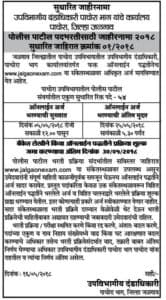 Jalgaon Sub Divission Police Patil Recruitment 2018