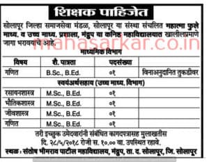 Santosh Bhimrao Patil College Recruitment 2018