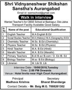 Shri Vidnyaneshwar Shikshan Sangstha Recruitment 2018
