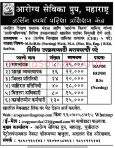 MAHA Arogya Sevika Group Recruitment 2018