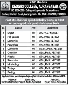 Deogiri College Aurangabad Recruitment 2018