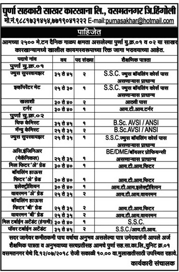 पूर्णा सहकारी साखर हिंगोली भरती २०२४.