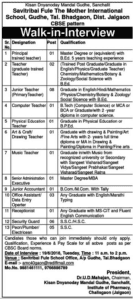 Savitri Fule School Jalgaon Recruitment 2018