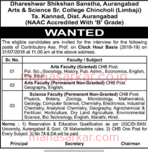Dhareshwar Shikshan Sanstha Aurangabad Recruitment 2018