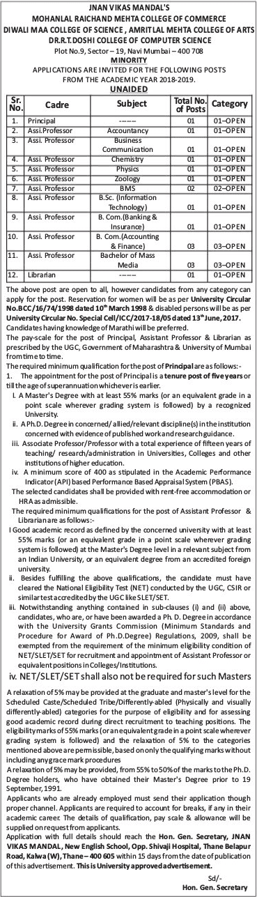 Jnan Vikas Mandal Thane Recruitment 2018