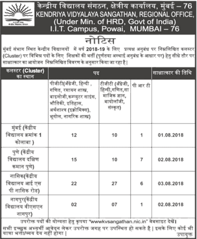 KVS Mumbai Recruitment 2018
