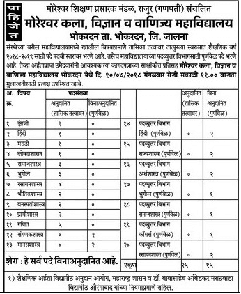 Moreshwar College Jalna Recruitment 2018